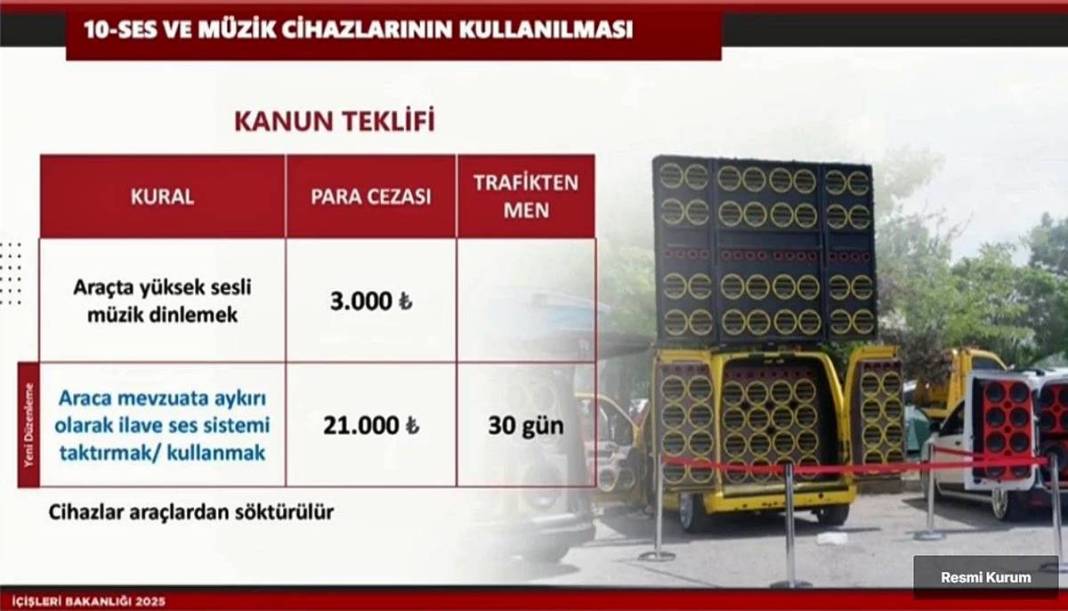 Trafik kurallarını ihlal edenler için yolun sonu göründü! 9
